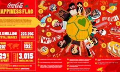 coca cola1 1