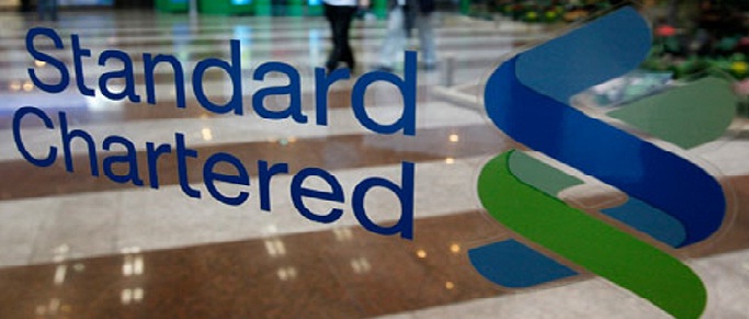 Standard Chartered Private Bank’s Sustainable Investing Review 2020 highlights