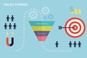 Starting Off Right: Better Top of the Funnel Marketing