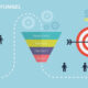 Starting Off Right Better Top of the Funnel Marketing 1