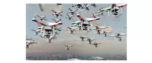 Top 10 Drone Companies in the world – 2020