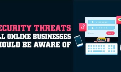 SECURITY THREATS ALL ONLINE BUSINESSES SHOULD BE AWARE OF WITH THEIR SOLUTIONS