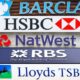 Banks in the UK – 2020 Overview