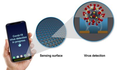 GE Scientists Developing Technology to Add COVID-19 Virus Detector to Your Mobile Device