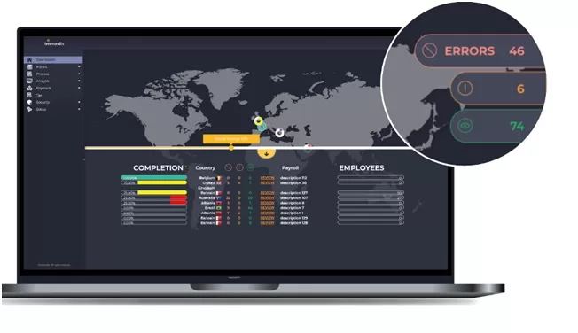 How a Single Integrated Global Payroll Solution Cuts Payroll Times