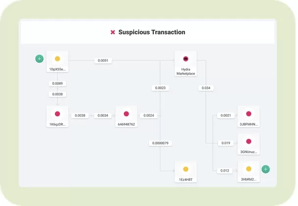 B2BinPay Version 2.0 Released