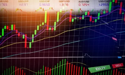 What are Indicators in Relation to Financial Markets and Trading