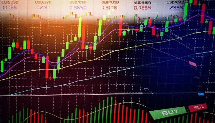 What are Indicators in Relation to Financial Markets and Trading