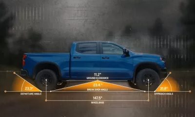 2022 Silverado