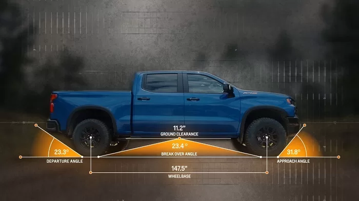 2022 Silverado