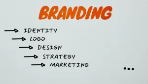 5 Important Elements for Your Brand Image