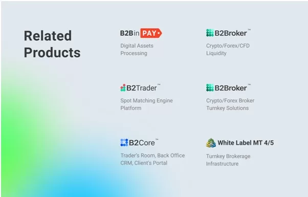 B2Broker Group of Companies