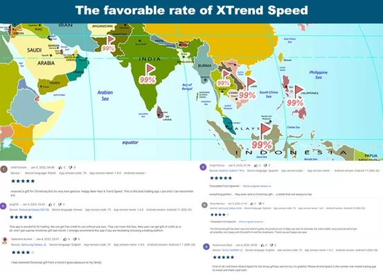 Xtrend Speed