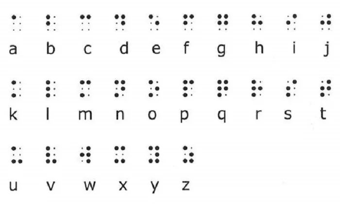 braille-alphabet