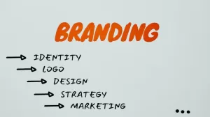 5 Ways Branding Can Improve Your Marketing Strategy