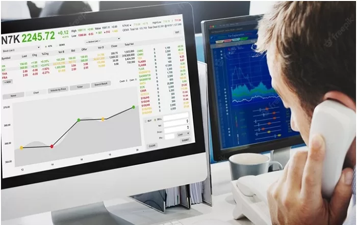 How to trade Forex for beginners 2022 61 Forex Trading