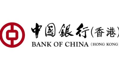 Personal Loan