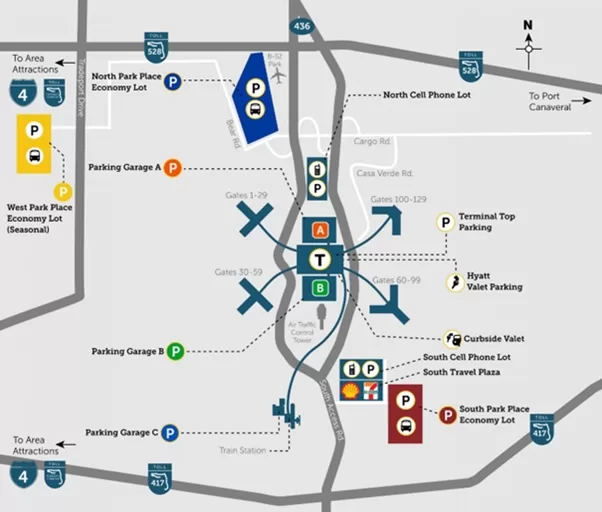 Parking Options at Orlando Airport