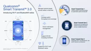 Qualcomm Unveils New Features in Snapdragon X70 Modem-RF System