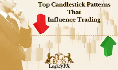 Candlestick