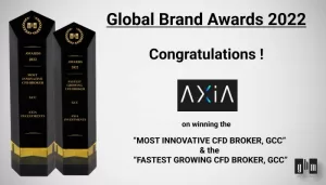Axia Investments bags multiple awards at the 10th edition of Global Brands Magazine Awards
