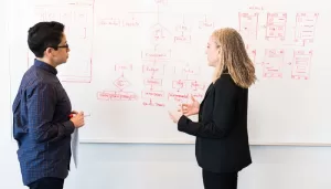 Maximising Impact: What Makes A Successful Marketing Campaign?