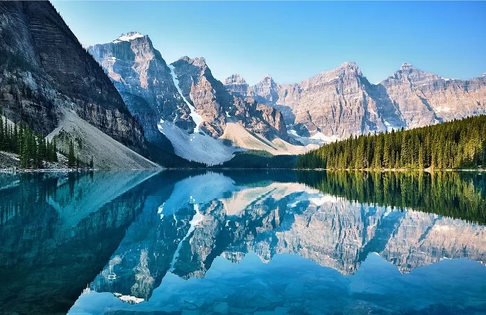 National Parks in Canada