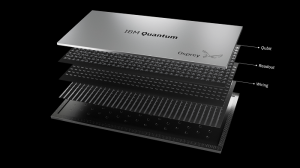 IBM Unveils 400 Qubit-Plus Quantum Processor and Next-Generation IBM Quantum System Two