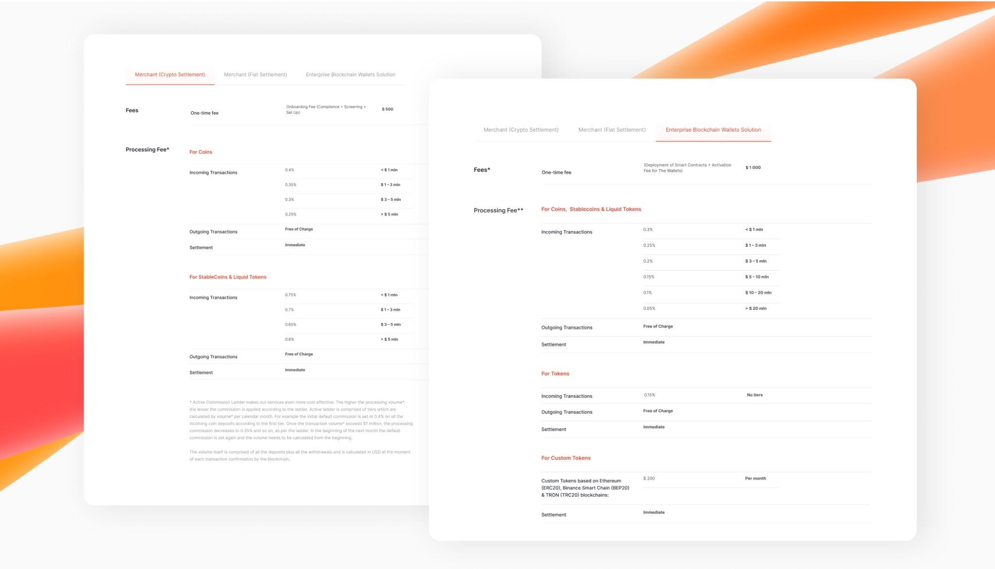 Improved Merchant Model