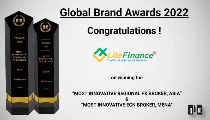 Global Brand Awards