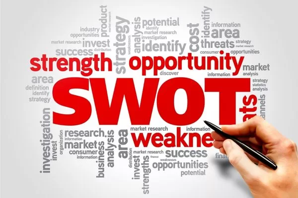 SWOT