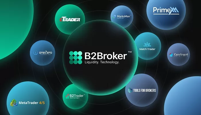 B2Broker's Partner-Network is Designed for the Most Efficient Fintech Solutions