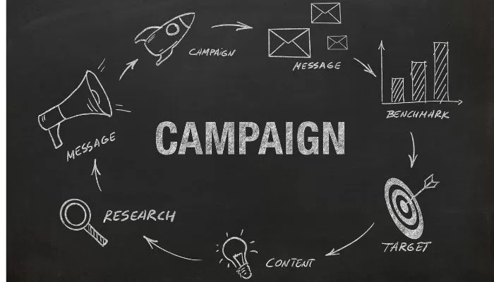 personalizing campaigns