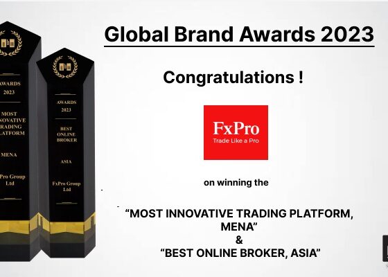 FxPro