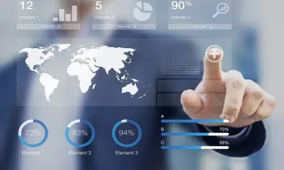 economic indicators