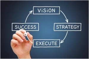 Luck vs Strategy – How to Win in Business and Life
