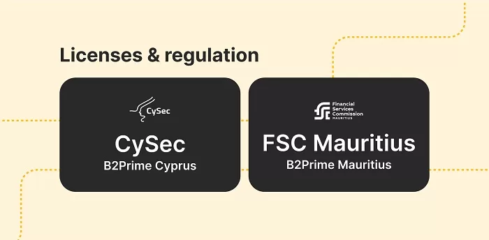 Licenses and Relugation