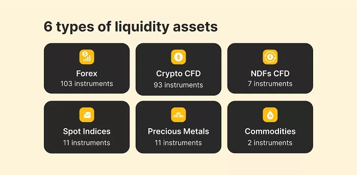 Liquidity Assets