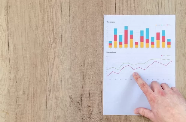 Analyzing the Stock Market