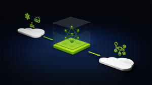 NVIDIA and Azure’s Generative AI Service for Startups Worldwide