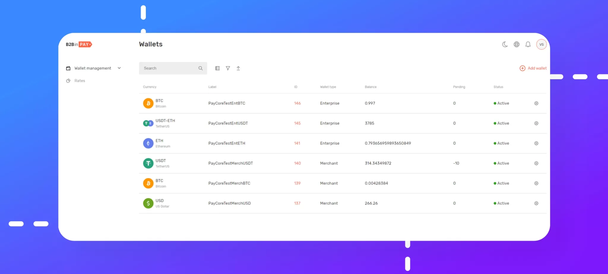 Account Unification Overview