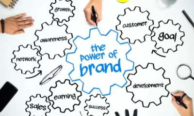 How to Build Brand Success