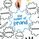 How to Build Brand Success