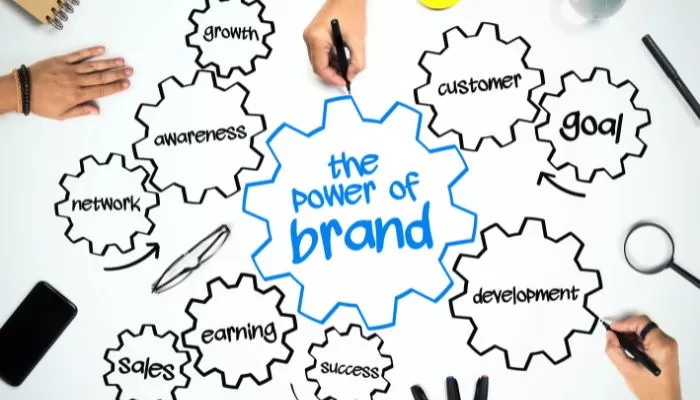 How to Build Brand Success