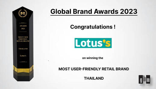 Most User-Friendly Retail Brand