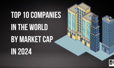 Top 10 Companies in the World by Market Cap in 2024