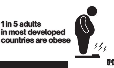 Obesity Rates Around the World: A Global Health Concern