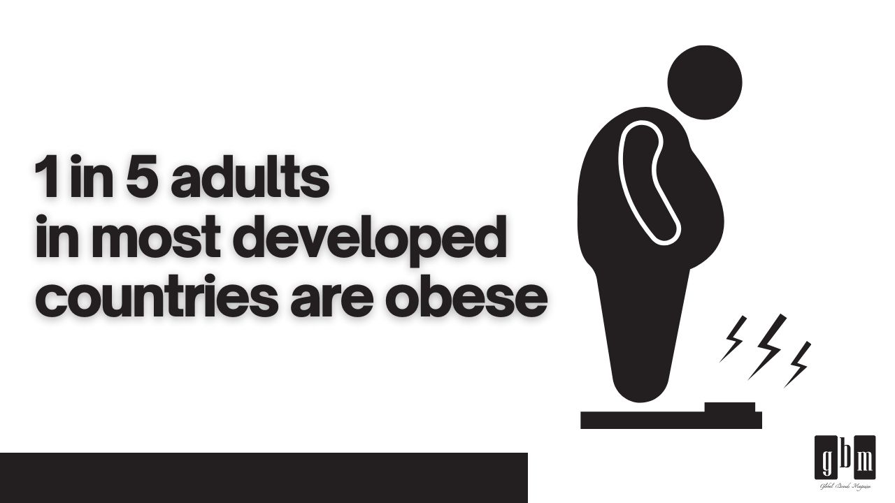 Obesity Rates Around the World: A Global Health Concern