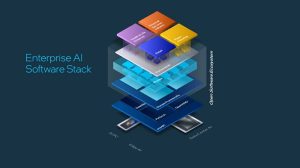 Intel Welcomes Open Platform for Enterprise AI