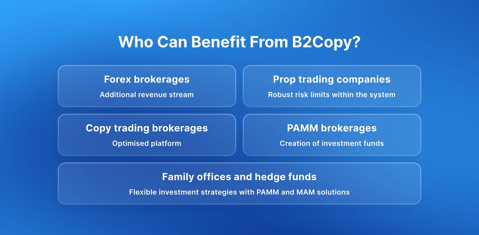 B2Copy